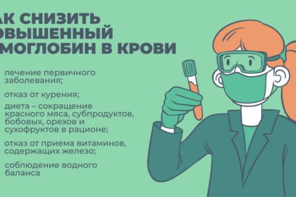 гемоглобин