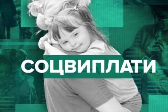 прожитковий мінімум 2025