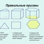 параллелепипед