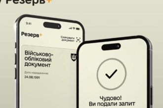 направлення на влк