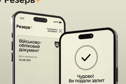 направлення на влк